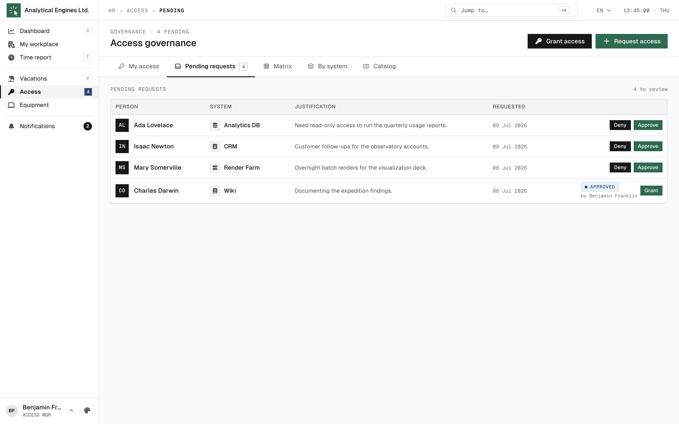 Pending access requests