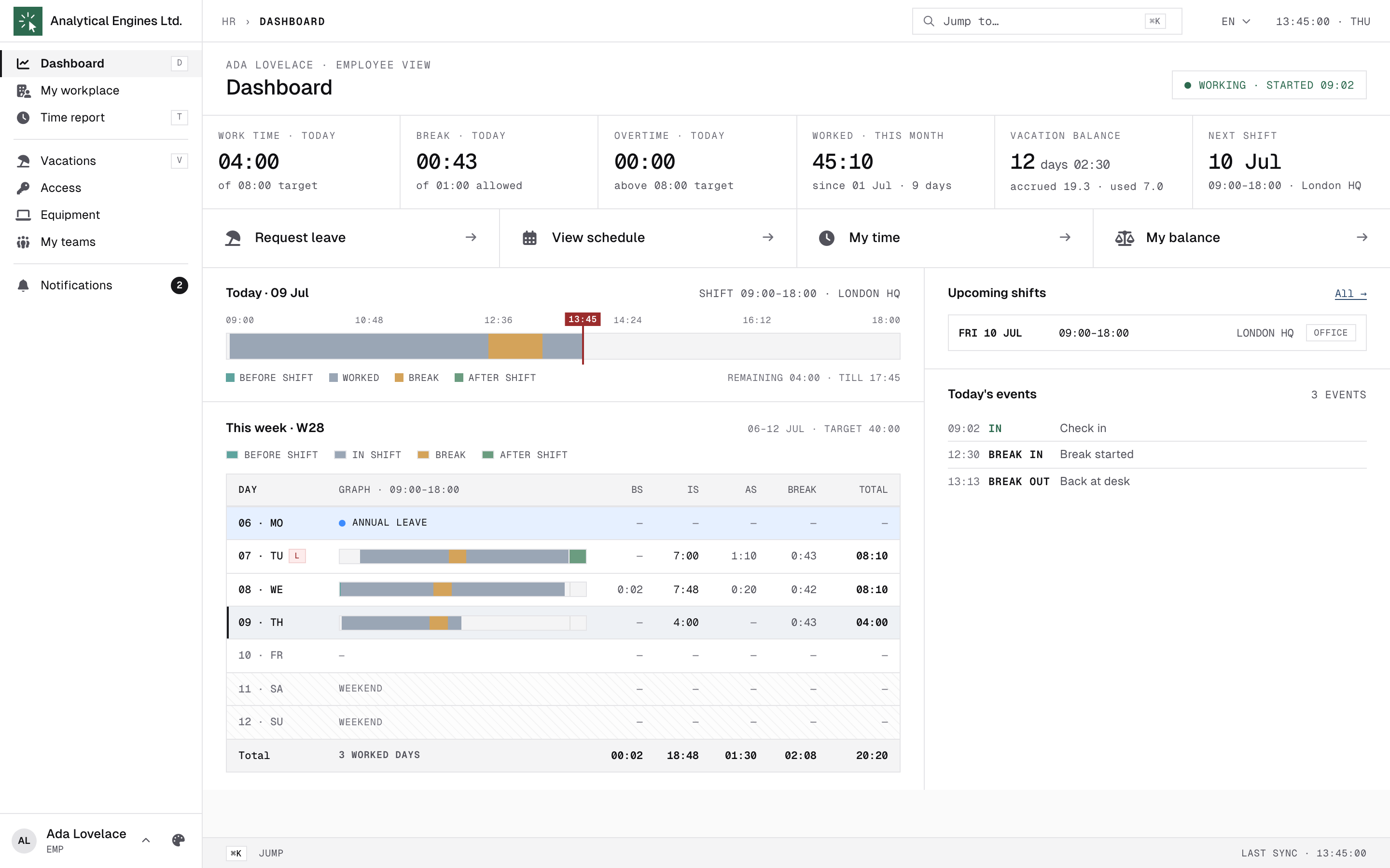 HR.Click dashboard